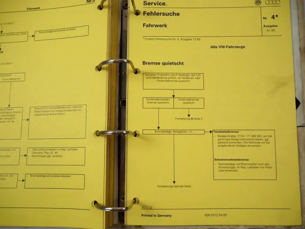 VAG Fehlersuche Motor Heizung Klimaanlage Karosserie Reifen Audi VW Golf T3 T4