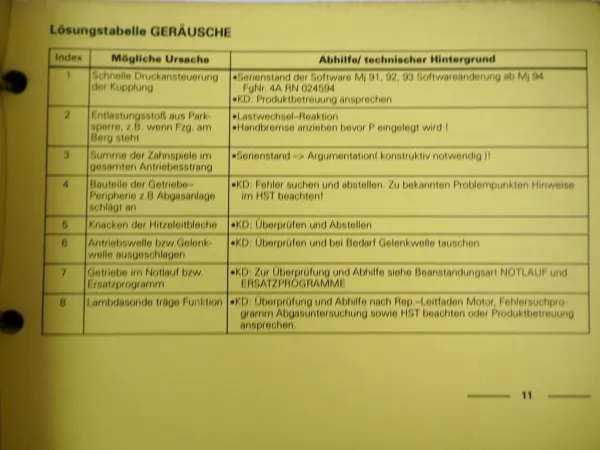 VAG Fehlersuche Motor Heizung Klimaanlage Karosserie Reifen Audi VW Golf T3 T4