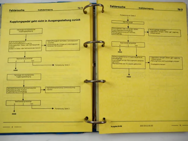 VAG Fehlersuche Motor Klimaanlage Karosserie Reifen Audi 80 100 200 Quattro VW