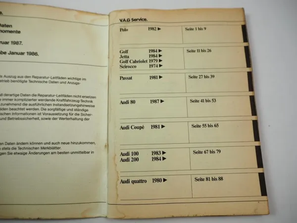 VAG VW Golf 2 Scirocco Audi Coupe Quattro ... Technische Daten Anzugsdrehmomente