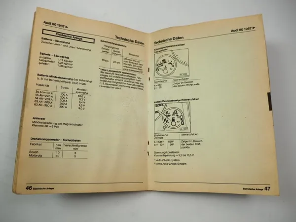 VAG VW Golf 2 Scirocco Audi Coupe Quattro ... Technische Daten Anzugsdrehmomente