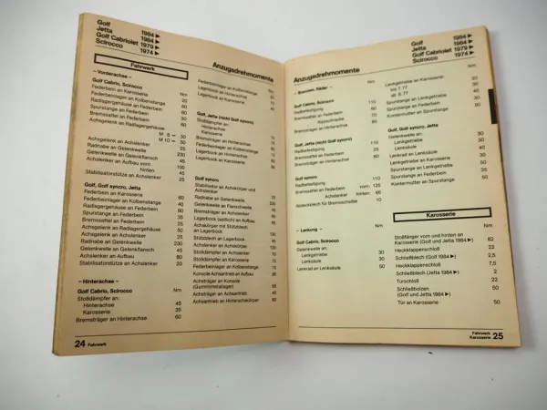 VAG VW Golf 2 Scirocco Audi Coupe Quattro ... Technische Daten Anzugsdrehmomente