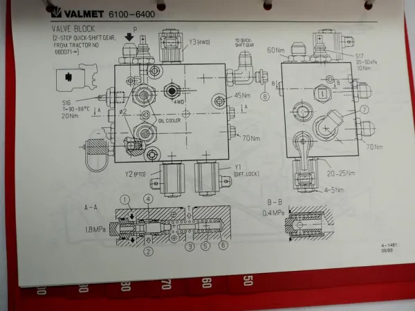 Valtra Valmet 600 6100 6300 6400 6600 8000 8100 8200 8400 Kundendienst Schulung 1994