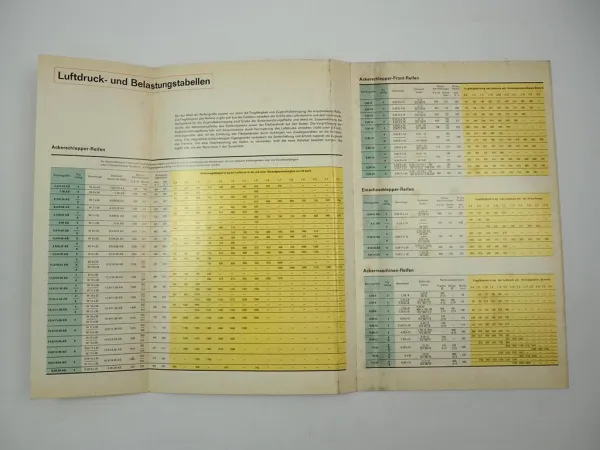 Veith Pirelli Reifen für die Landwirtschaft Schlepper Ladewagen Prospekt 1965