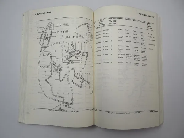 Vibromax W152 Tandemwalze Ersatzteilliste Parts Catalog Liste de Pieces 1990
