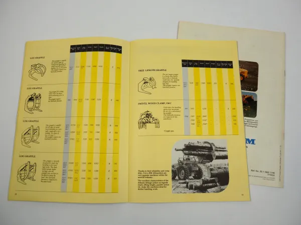 Volvo BM 846 Radlader und Zubehör Attachments 2x Prospekt 1977/78