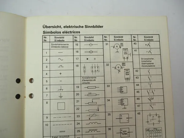 Volvo BM Elektrische Sinnbilder Regeln zur Verwendung Handbuch 1983