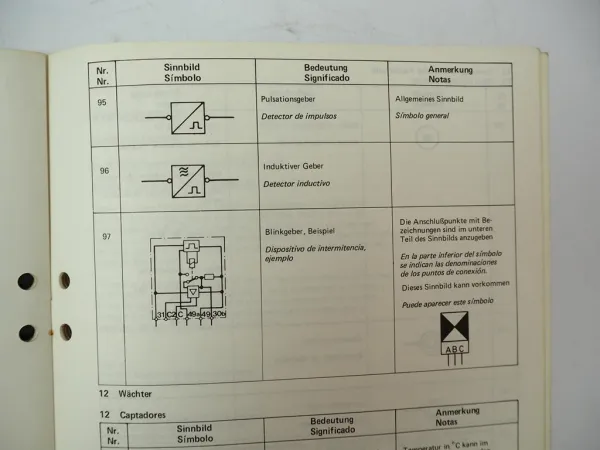 Volvo BM Elektrische Sinnbilder Regeln zur Verwendung Handbuch 1983