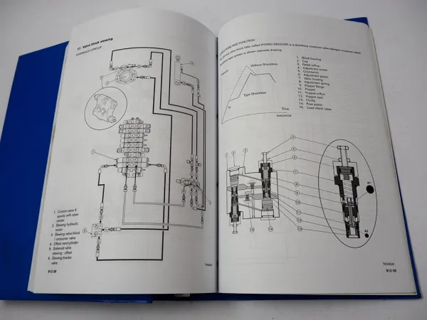 Volvo EC30 Type 282 Hydraulic Excavator Shop Service Repair Manual 2000
