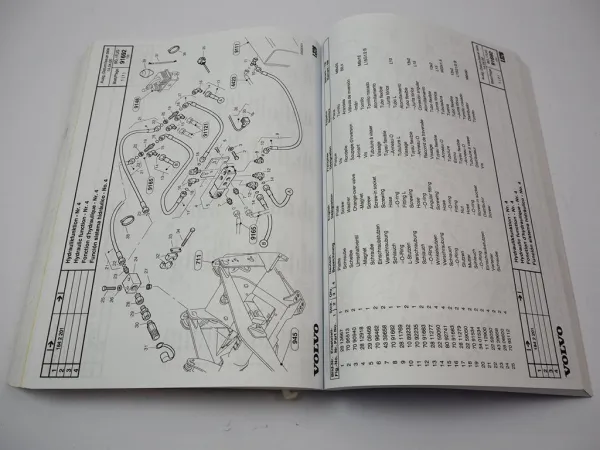Volvo L32B Radlader Ersatzteilliste Ersatzteilkatalog Parts Catalog Pieces de Rechange 02/01