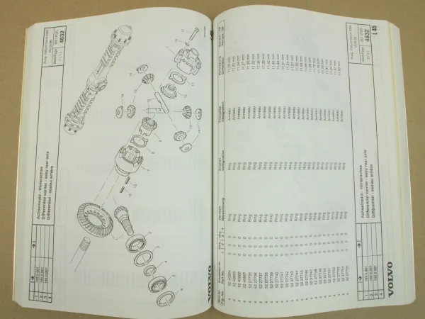 Volvo L45 Radlader Bedienung Wartung Betriebsanleitung 1999 Ersatzteilliste