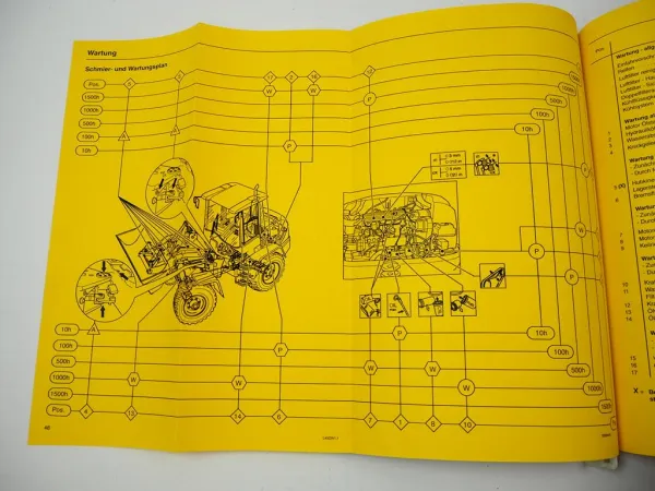 Volvo L45 Radlader Bedienungsanleitung Betriebsanleitung Wartung 1999