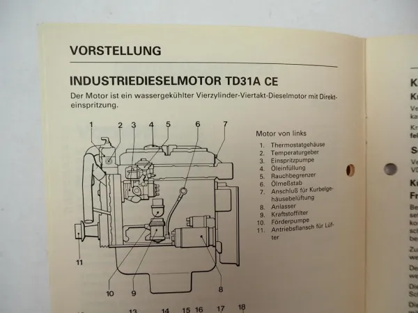 Volvo Penta TD31A CE Industrie Dieselmotor Betriebsanleitung Wartung 1986