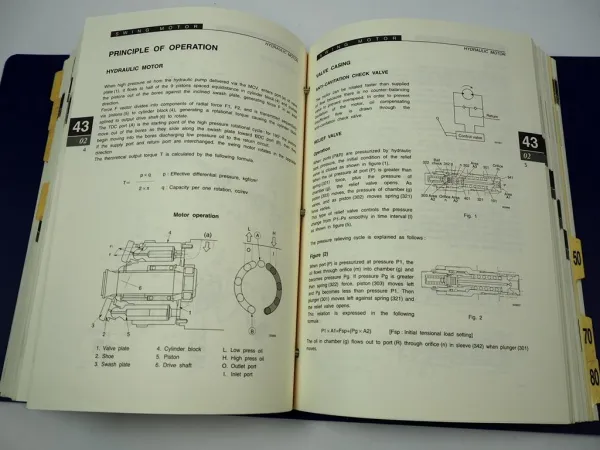 Volvo Samsung SE280 LC-3 Hydraulic Excavator Shop Service Repair Manual 1999