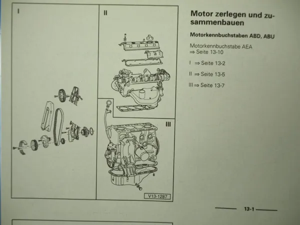 VW Golf 3 Vento Reparaturleitfaden | 1.4 & 1.6 Motor Mechanik ABD ABU AEA AEE AEX