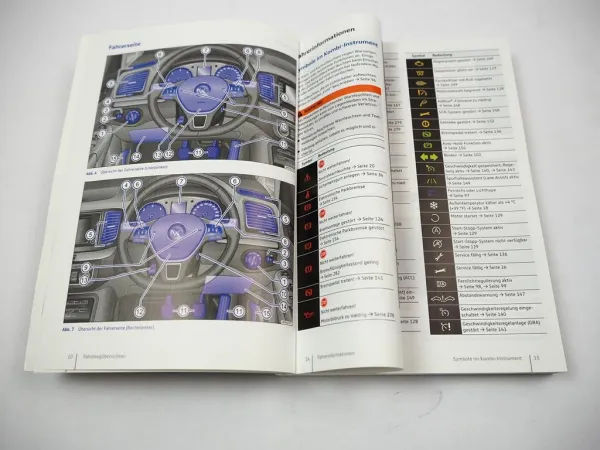 VW Sharan 2 7N 7N2 Betriebsanleitung Bedienungsanleitung 2019 Deutsch