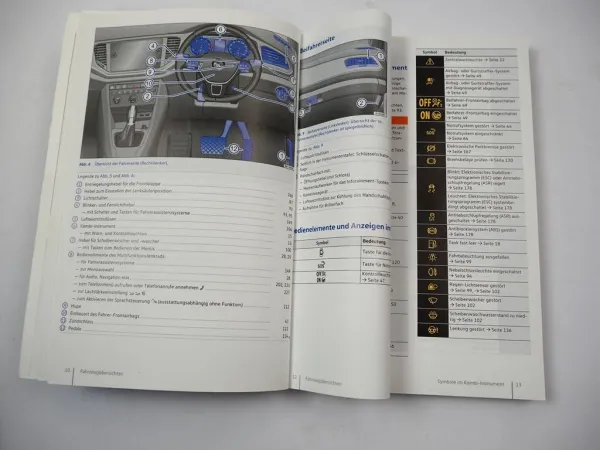 VW T-Roc Cabriolet AC7 Betriebsanleitung 12/2019 Bordmappe Deutsch Bedienung