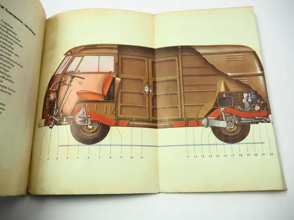 VW T1 Transporter Bus Bulli Betriebsanleitung Bedienungsanleitung November 1961