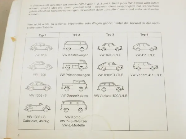 W T2 T2b Bulli Bus Betriebsanleitung 1972 Bedienung Pflege Selbsthilfe