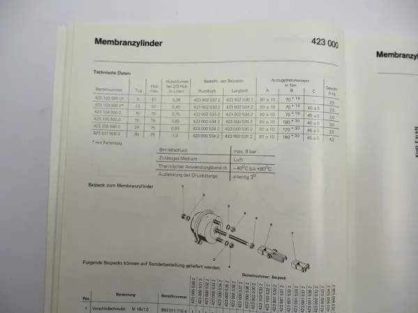 Wabco Druckluft Bremsanlagen für Nutzfahrzeuge Anhänger Beschreibung 1987/99