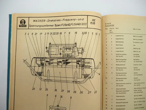 Wacker FU 5z/42 200 Frequenzumformer Betriebsanleitung Ersatzteilliste 1965