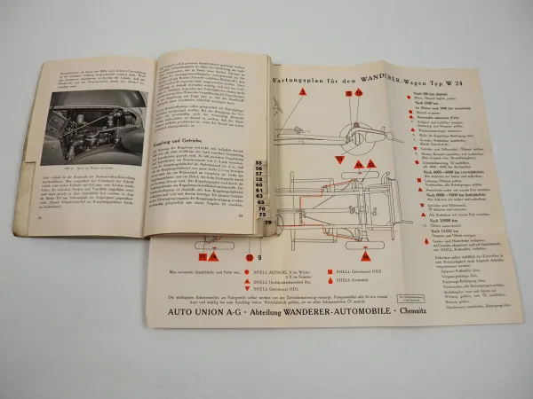 Wanderer W24 1,8l Betriebsanleitung Wartung Handbuch 1939