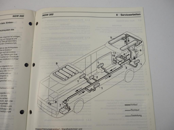 Webasto NGW 300 Wasserheizgerät Werkstatthandbuch 1997