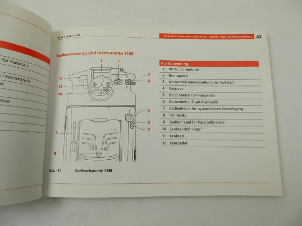 Weidemann 1130 1140 1150 Radlader Betriebsanleitung Bedienungsanleitung 2007