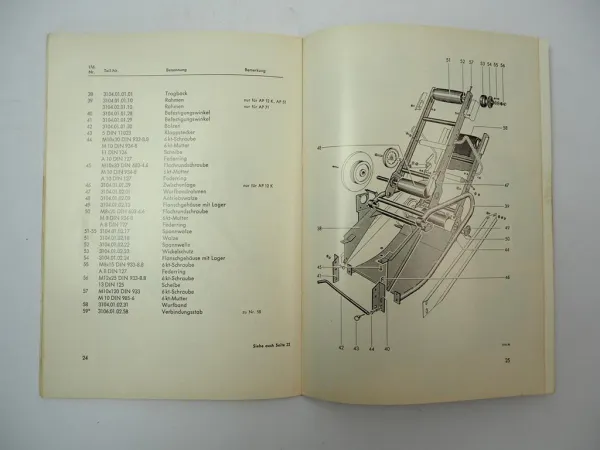 Welger P22 Ballenwerfer für AP 41 45 51 71 Betriebsanleitung Ersatzteilliste 73
