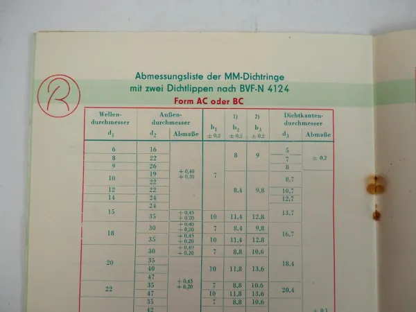 Wellendichtringe für DDR-Fahrzeuge Technische Daten Gummiwerk Berlin 1963