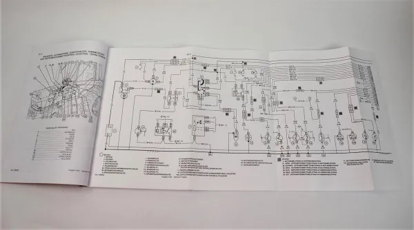 Werkstatthandbuch Case Maxxum 5120 5130 5140 5150 Reparaturhandbuch 1994