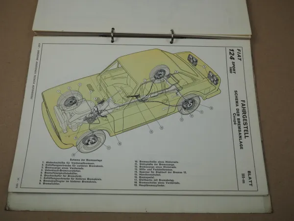 Werkstatthandbuch Fiat 124 Sport 1600 BC1 BS1 Merkmale Daten für Reparatur 1970