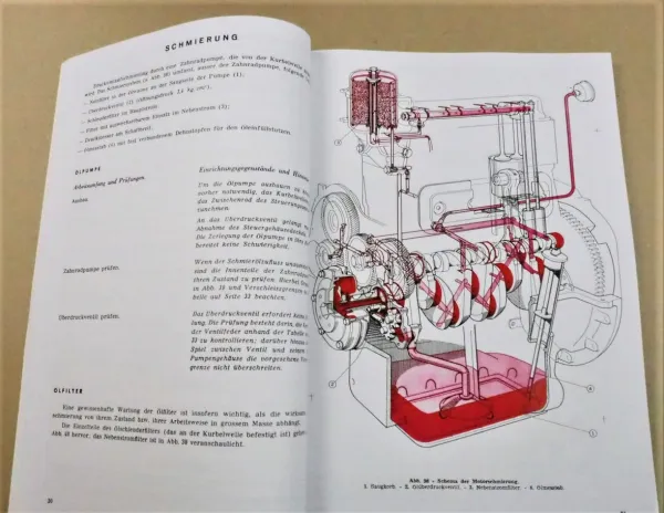 Werkstatthandbuch Fiat 400c Kettenschlepper Reparaturanleitung 1960