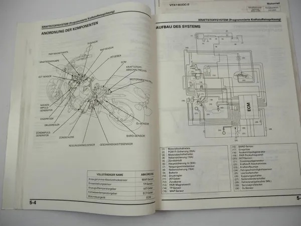 Werkstatthandbuch Honda VTX 1800 C SC46 Classic Original Reparaturanleitung 2001