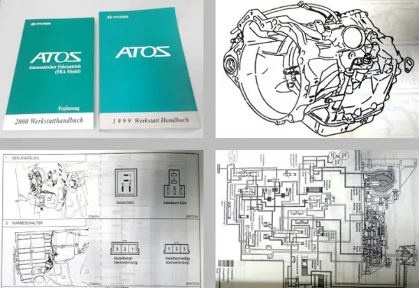 Werkstatthandbuch Hyundai Atos ab 1997 -2000 Reparaturhandbuch und FRA Modell