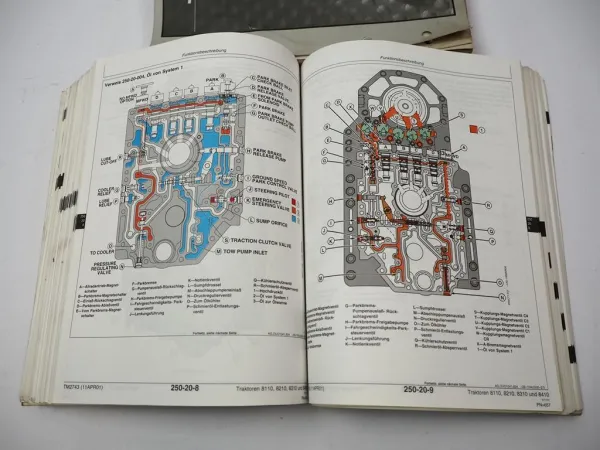 Werkstatthandbuch John Deere 8110 8210 8310 8410 Diagnose Fehlersuche Prüfung