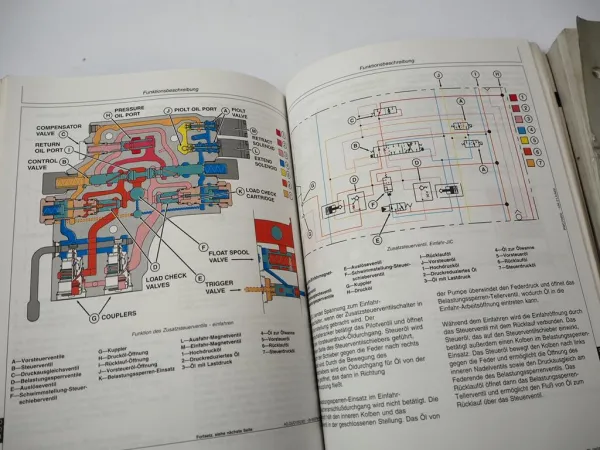 Werkstatthandbuch John Deere 8110 8210 8310 8410 Diagnose Fehlersuche Prüfung
