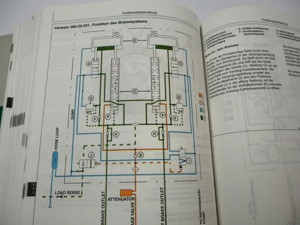 Werkstatthandbuch John Deere 8110 8210 8310 8410 Diagnose Fehlersuche Prüfung