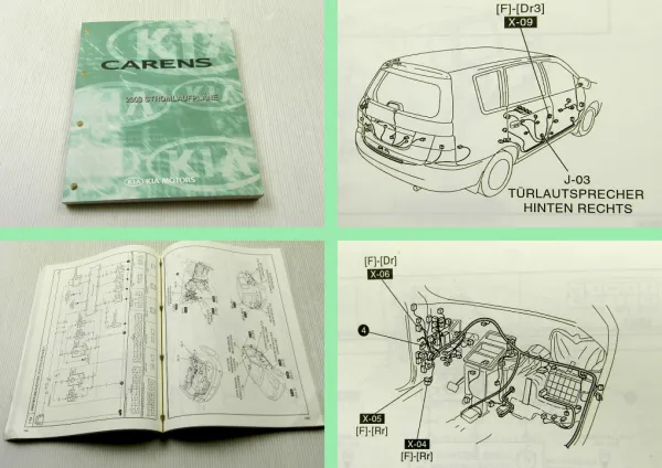 Werkstatthandbuch Kia Carens II 2003 Stromlaufpläne Elektrik Schaltpläne