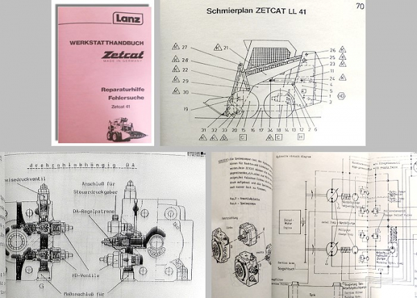 Werkstatthandbuch Lanz Zetcat LL 41 Radlader Reparaturhilfe Fehlersuche