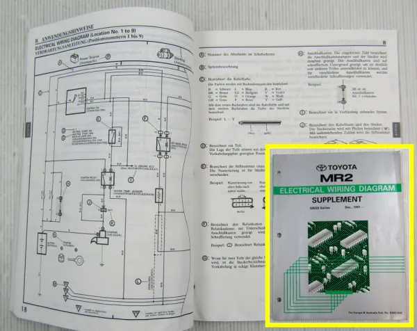 Werkstatthandbuch Toyota MR2 W2 SW20 Schaltpläne Elektrik Ergänzung 12 / 1991