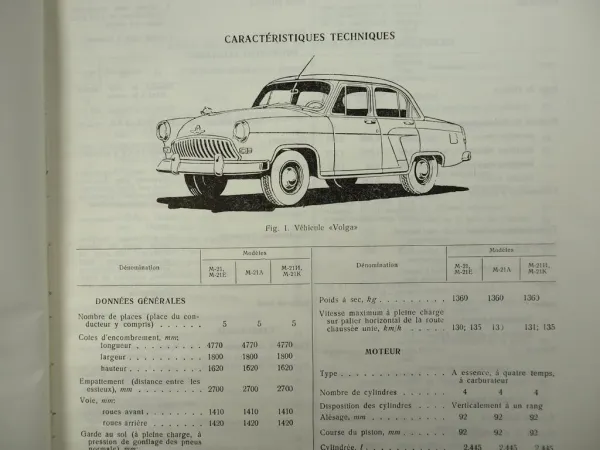 Wolga GAZ M21 A E I K Ersatzteilliste Catalogue Pieces de la Voiture de Tourisme