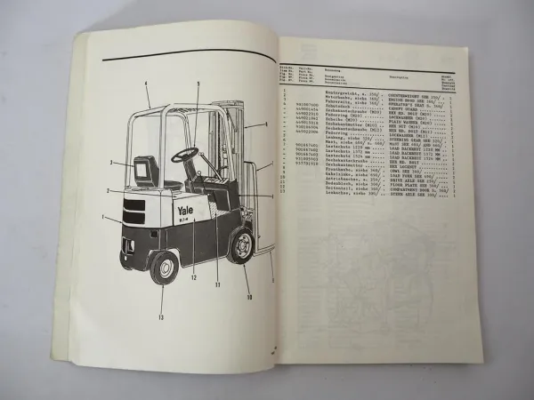 Yale GDP 020 032 EP Gabelstapler Parts Manual Ersatzteilliste 1975