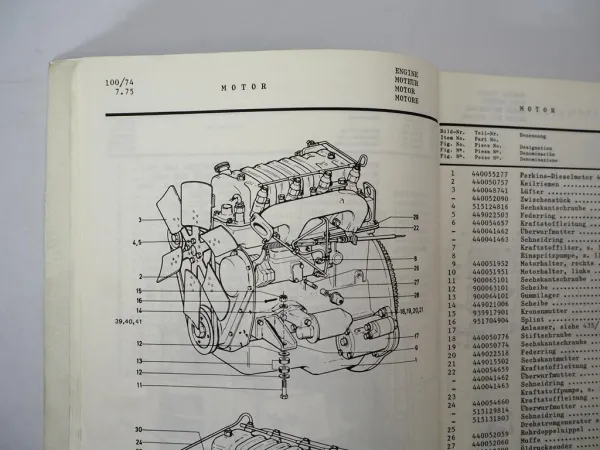 Yale GDP 020 032 EP Gabelstapler Parts Manual Ersatzteilliste 1975