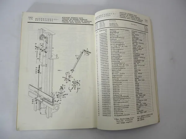 Yale GDP 020 032 EP Gabelstapler Parts Manual Ersatzteilliste 1975