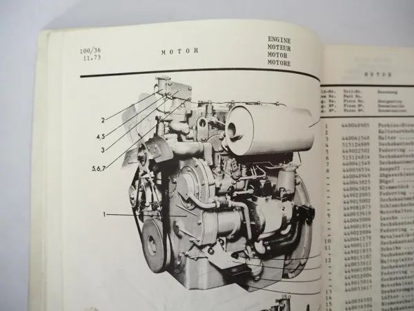 Yale GDP 040 050 060 EPB Gabelstapler Parts Manual Ersatzteilliste 1974