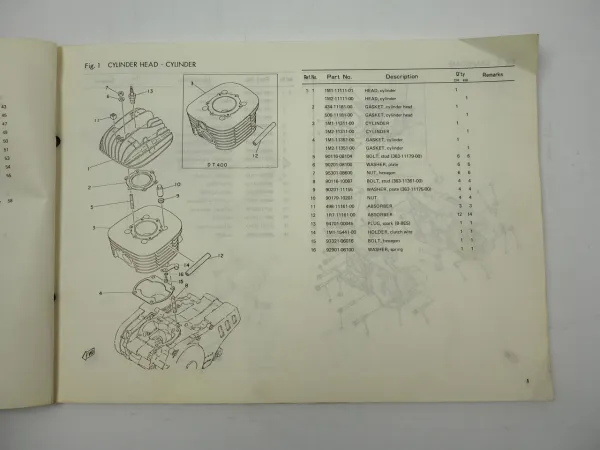Yamaha DT250MX 3A6 DT400MX 3A7 Ersatzteilkatalog Parts list Ersatzteilliste 1/79