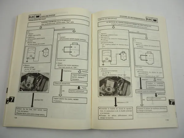 Yamaha FZ750 1FN 1FV Werkstatthandbuch Service manual Reparaturanleitung 1985