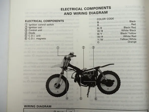 Yamaha PW50 (E) Betriebsanleitung Wartung Owners Service Manual 1992