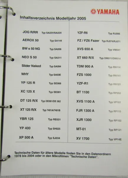 Yamaha Service Daten 2004 2005 - 55 Inspektionsblätter Zweirad Inspektionsblatt